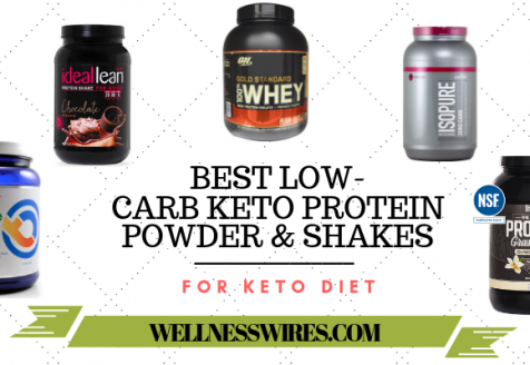 Best Low Carb Keto Protein Powder & Shakes for Keto Diet [2021]