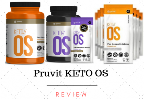 Pruvit Keto Reviews: Is this TOP Product Worth a TRY in 2022?
