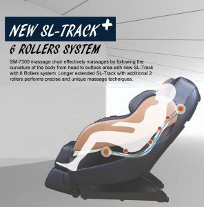 SL-Track 6 Rollers