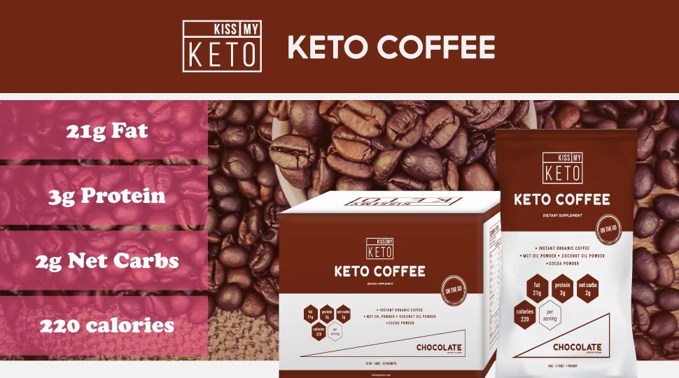 Keto Coffee Box