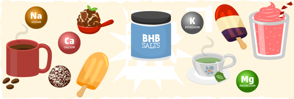 Bhb Salts