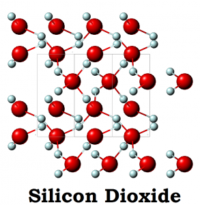 Silicon Dioxide Formula