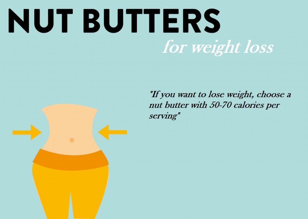 Nut Butter For Weight loss